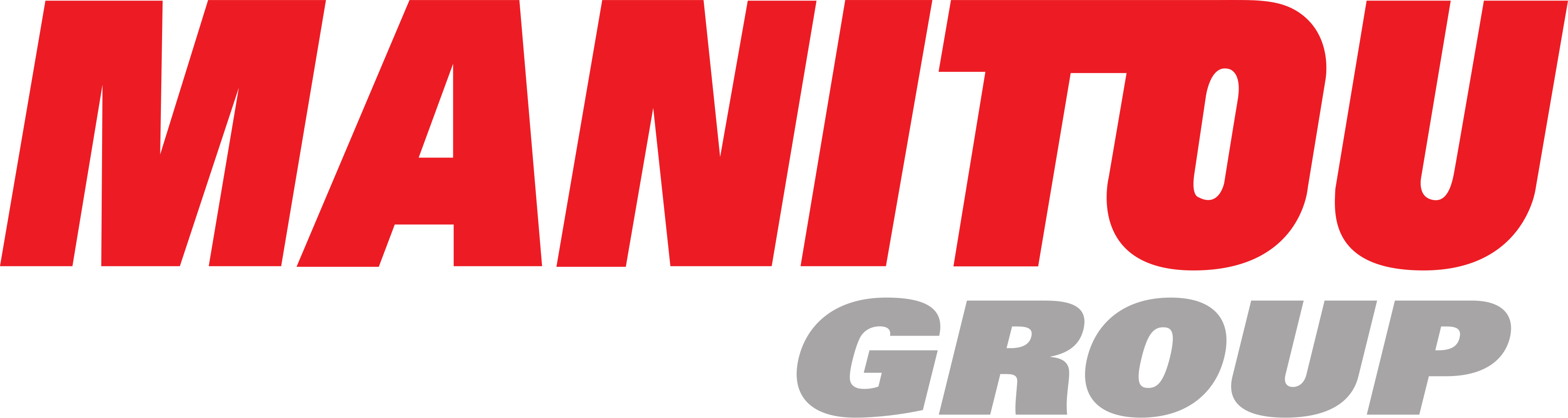 Manitou Group